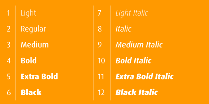 FF Dax Font Poster 3